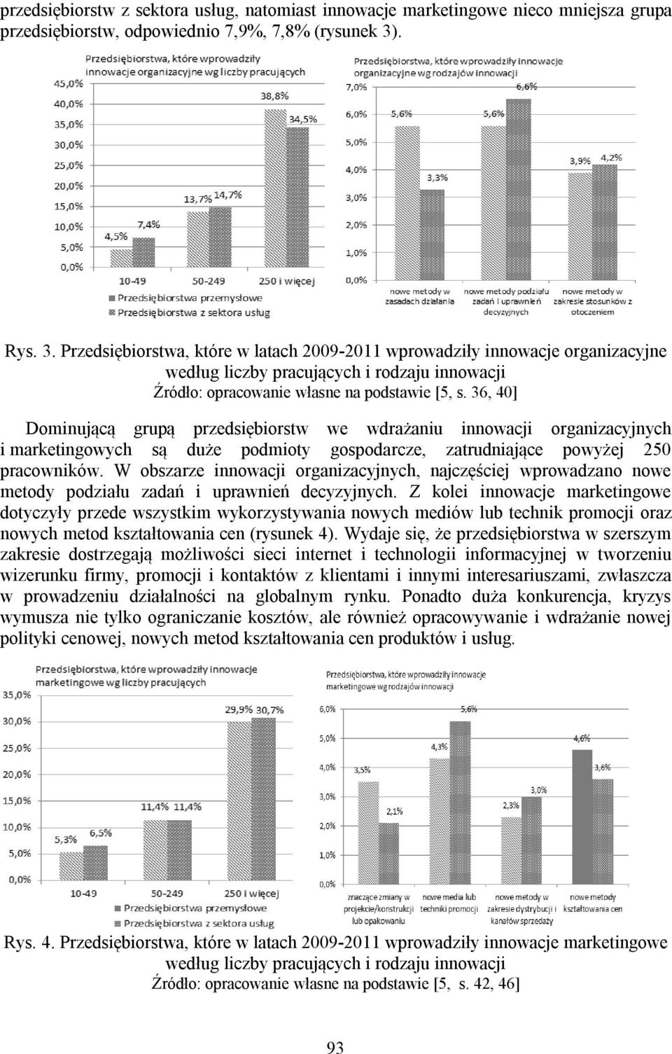 36, 40] Dominującą grupą przedsiębiorstw we wdrażaniu innowacji organizacyjnych i marketingowych są duże podmioty gospodarcze, zatrudniające powyżej 250 pracowników.