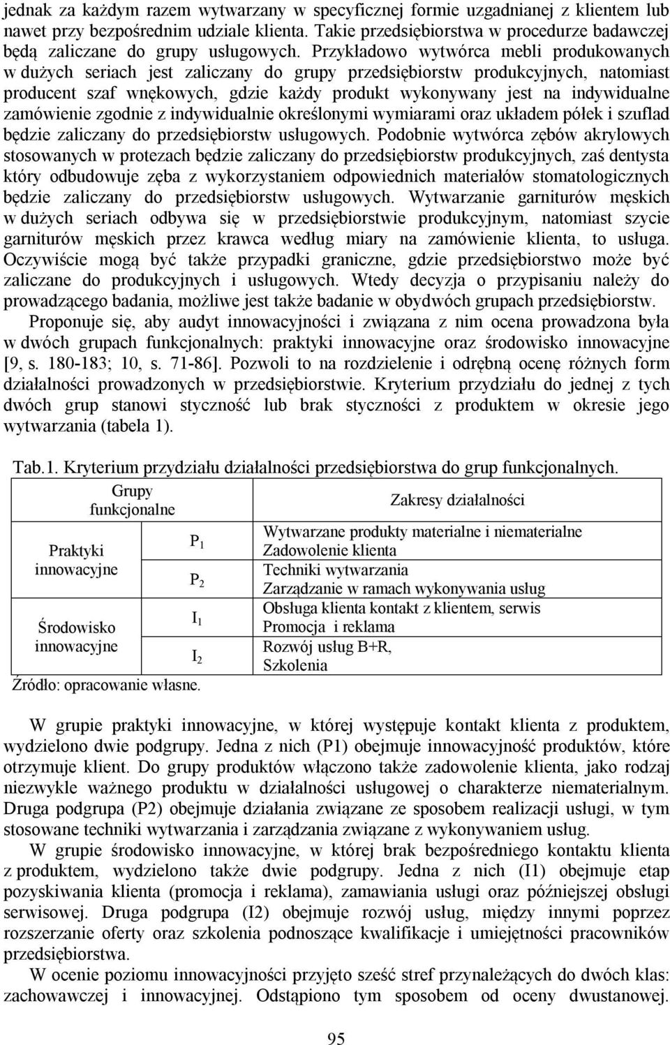 Przykładowo wytwórca mebli produkowanych w dużych seriach jest zaliczany do grupy przedsiębiorstw produkcyjnych, natomiast producent szaf wnękowych, gdzie każdy produkt wykonywany jest na