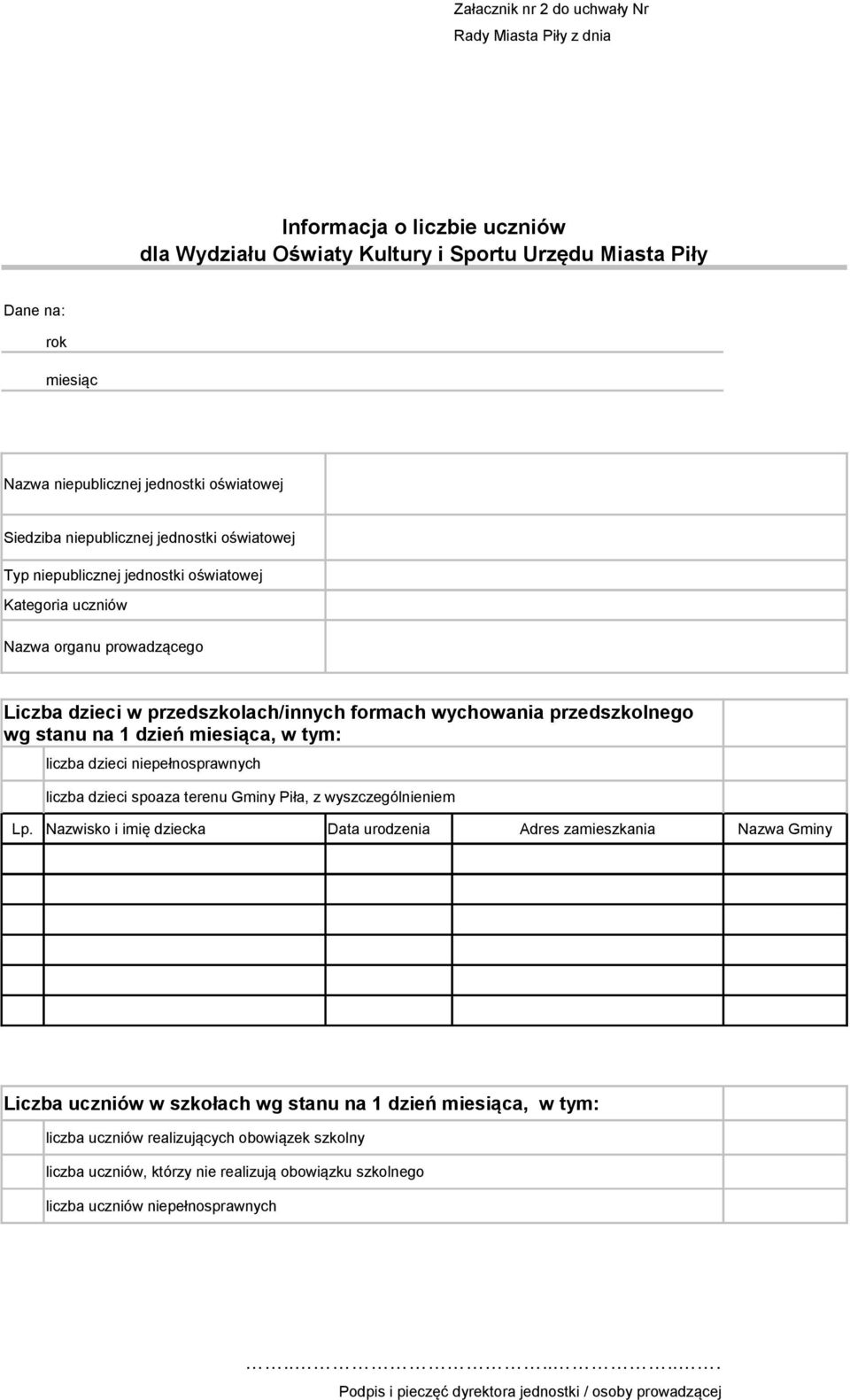 przedszkolnego wg stanu na 1 dzień miesiąca, w tym: liczba dzieci niepełnosprawnych liczba dzieci spoaza terenu Gminy Piła, z wyszczególnieniem Lp.