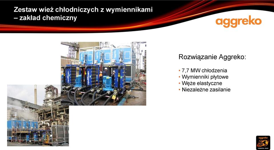 Rozwiązanie Aggreko: 7,7 MW