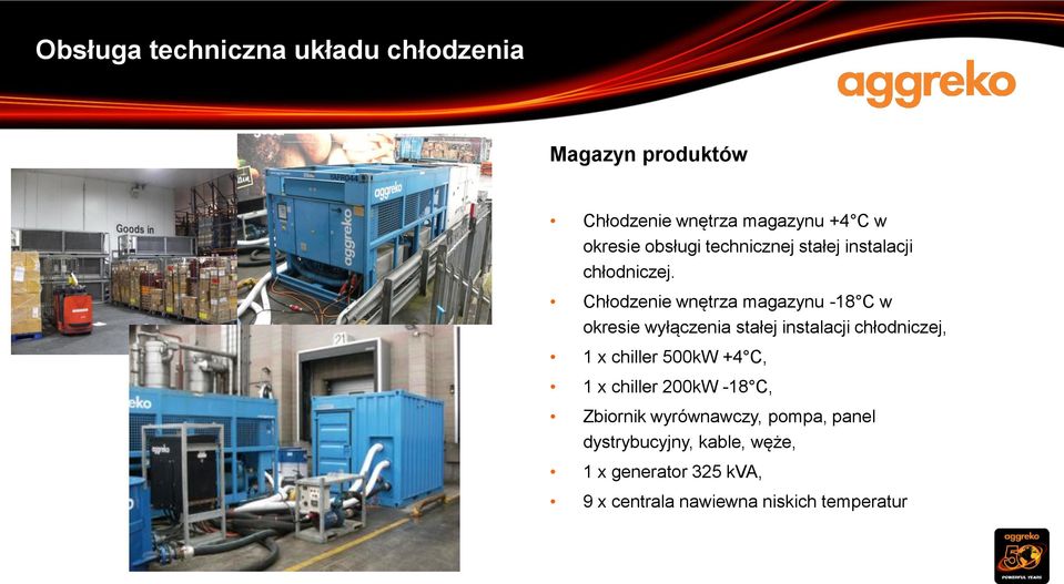 Chłodzenie wnętrza magazynu -18 C w okresie wyłączenia stałej instalacji chłodniczej, 1 x chiller