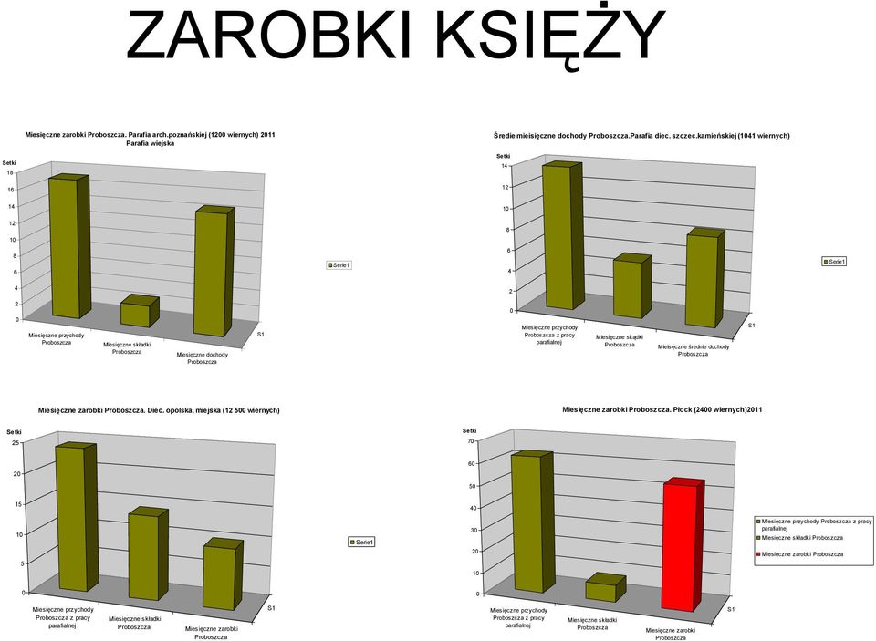 szczec.