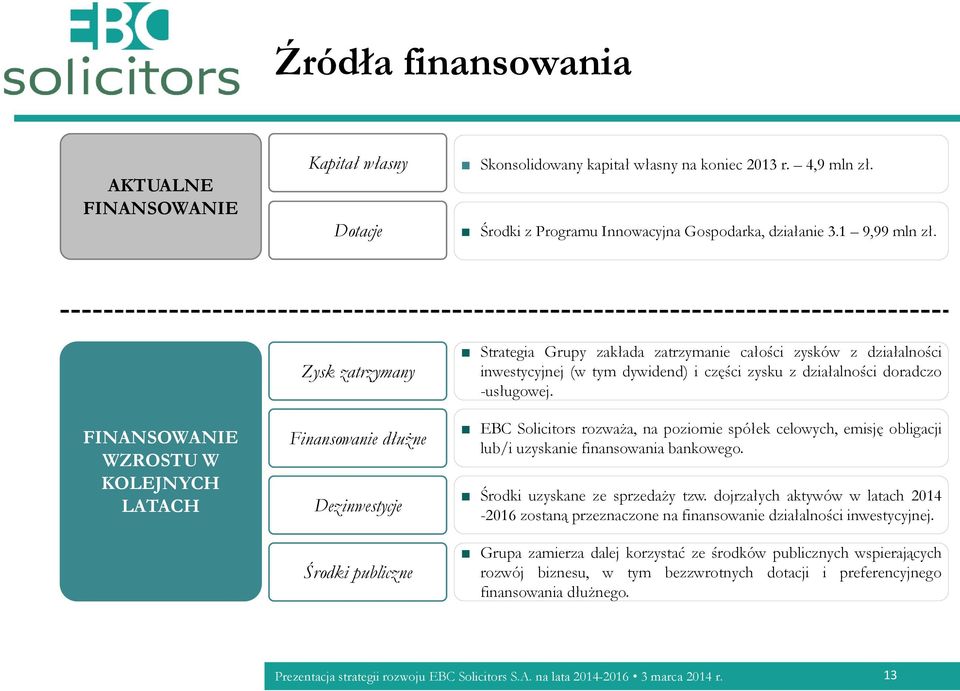 dywidend) i części zysku z działalności doradczo -usługowej. EBC Solicitors rozważa, na poziomie spółek celowych, emisję obligacji lub/i uzyskanie finansowania bankowego.