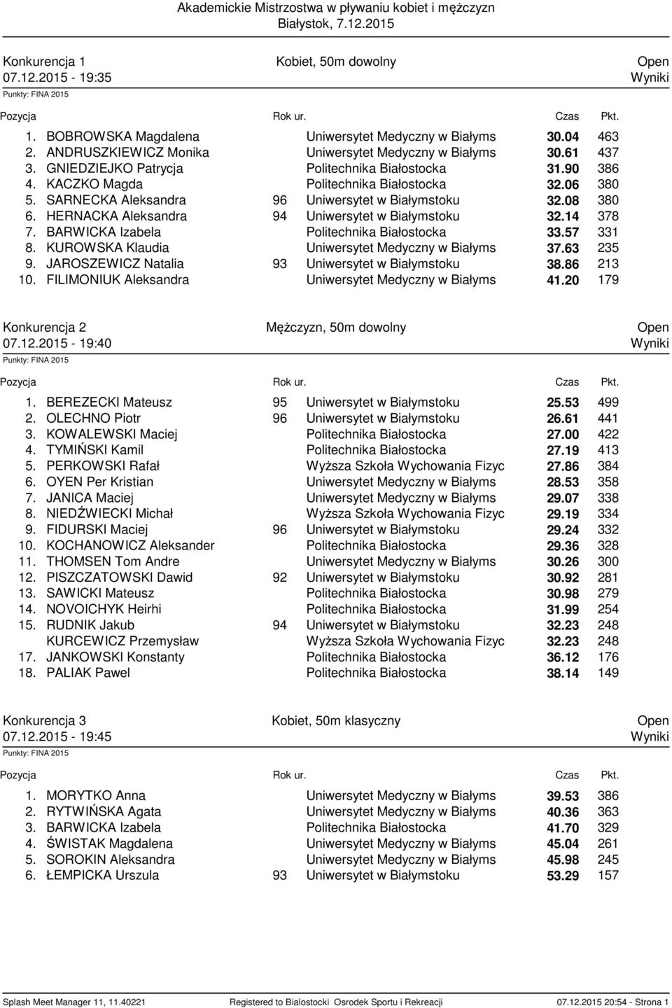 HERNACKA Aleksandra 94 Uniwersytet w Białymstoku 32.14 378 7. BARWICKA Izabela Politechnika Białostocka 33.57 331 8. KUROWSKA Klaudia Uniwersytet Medyczny w Białyms 37.63 235 9.