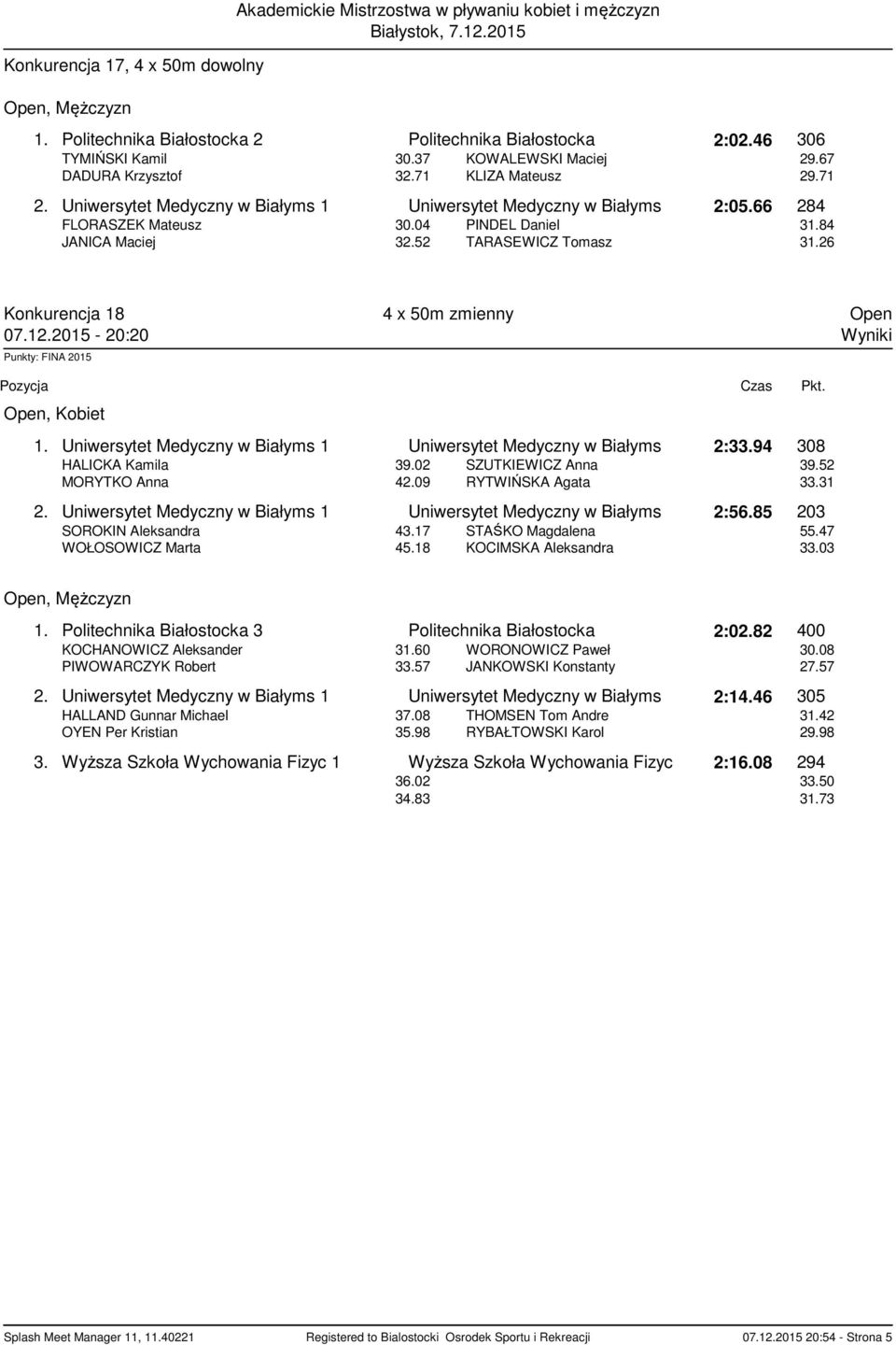 84 JANICA Maciej 32.52 TARASEWICZ Tomasz 31.26 Konkurencja 18 4 x 50m zmienny Open 07.12.2015-20:20 Wyniki Pozycja Czas Pkt. Open, Kobiet 1.