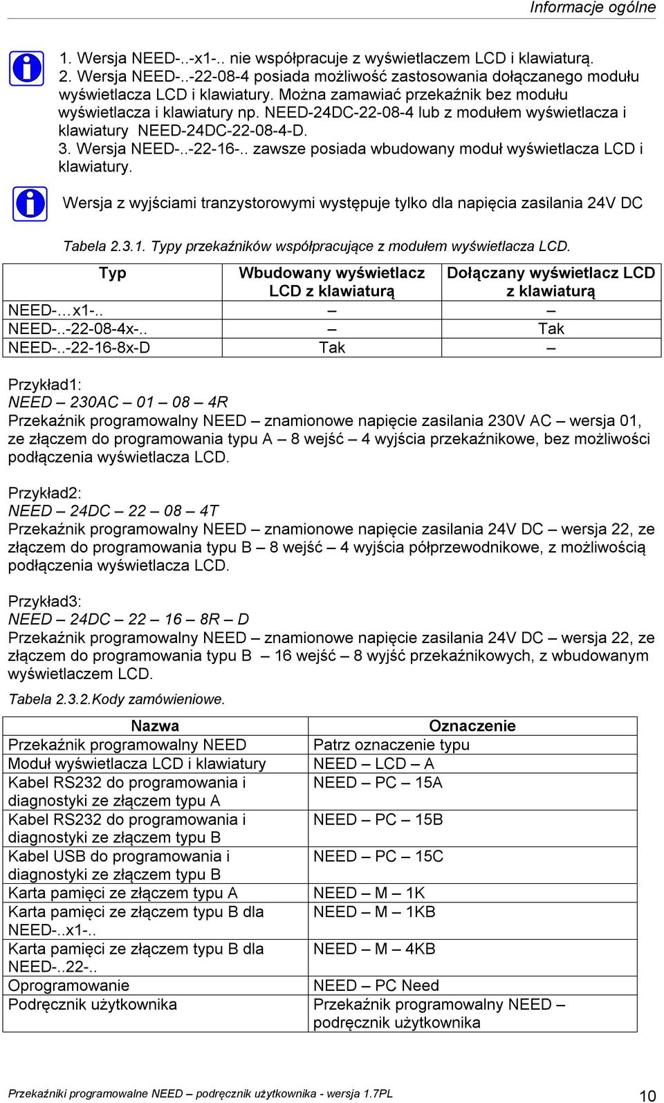 . zawsze posiada wbudowany moduł wyświetlacza LCD i klawiatury. Wersja z wyjściami tranzystorowymi występuje tylko dla napięcia zasilania 24V DC Tabela 2.3.1.