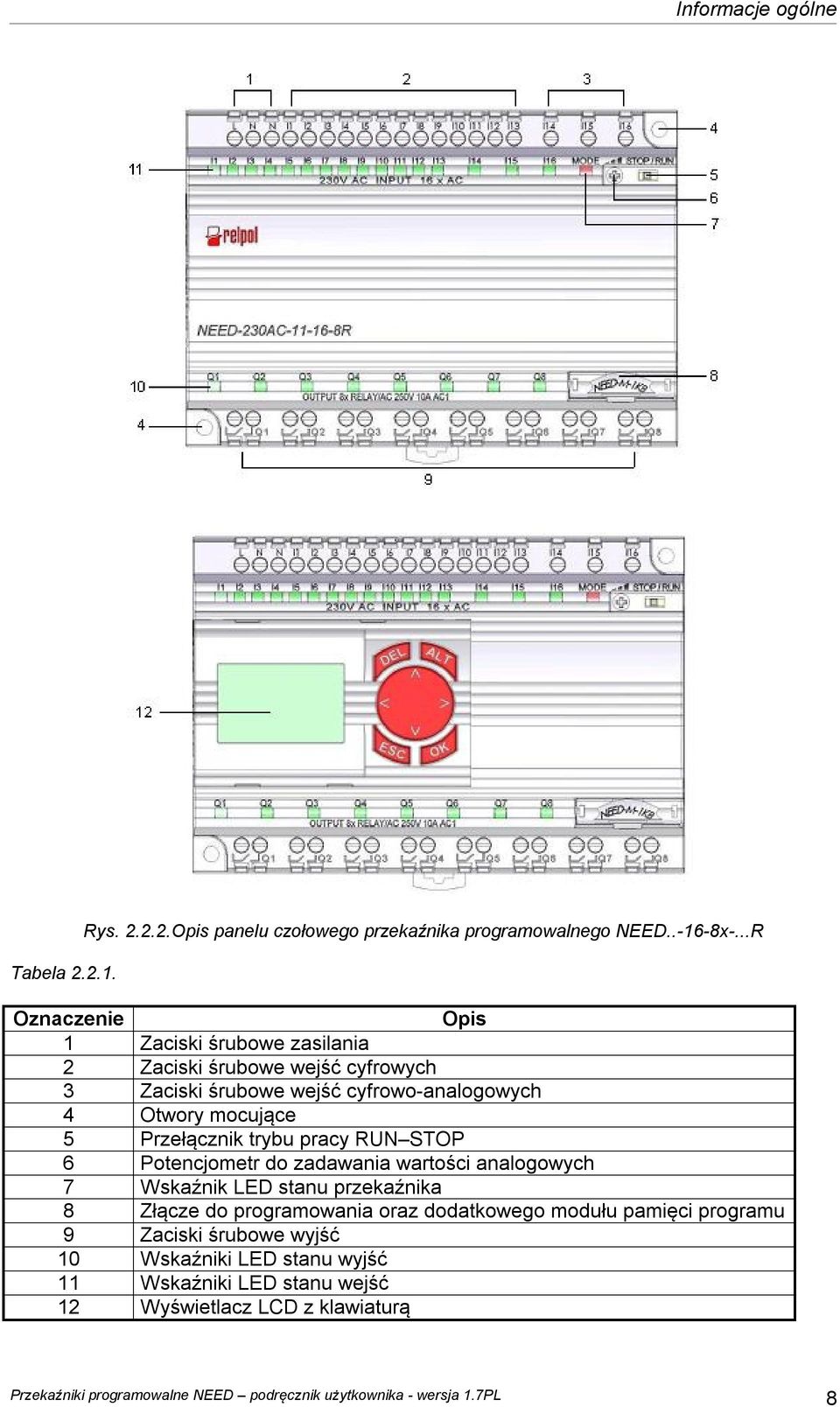 Przełącznik trybu pracy RUN STOP 6 Potencjometr do zadawania wartości analogowych 7 Wskaźnik LED stanu przekaźnika 8 Złącze do programowania oraz