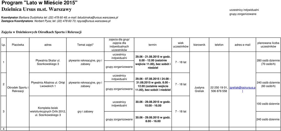 Sosnkowskiego 3 pływanie rekreacyjne, gry i zabawy 29.06-21.08.2015 w godz. 8.00-12.00 (ostatnie wejście 11.