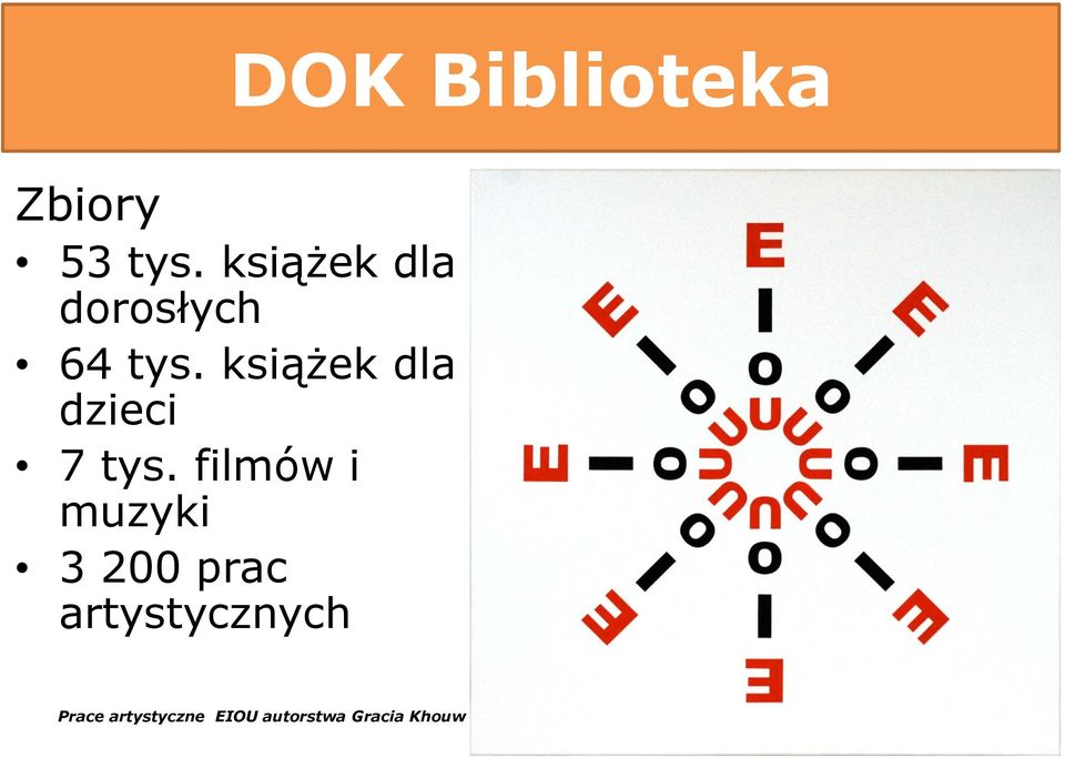 książek dla dzieci 7 tys.