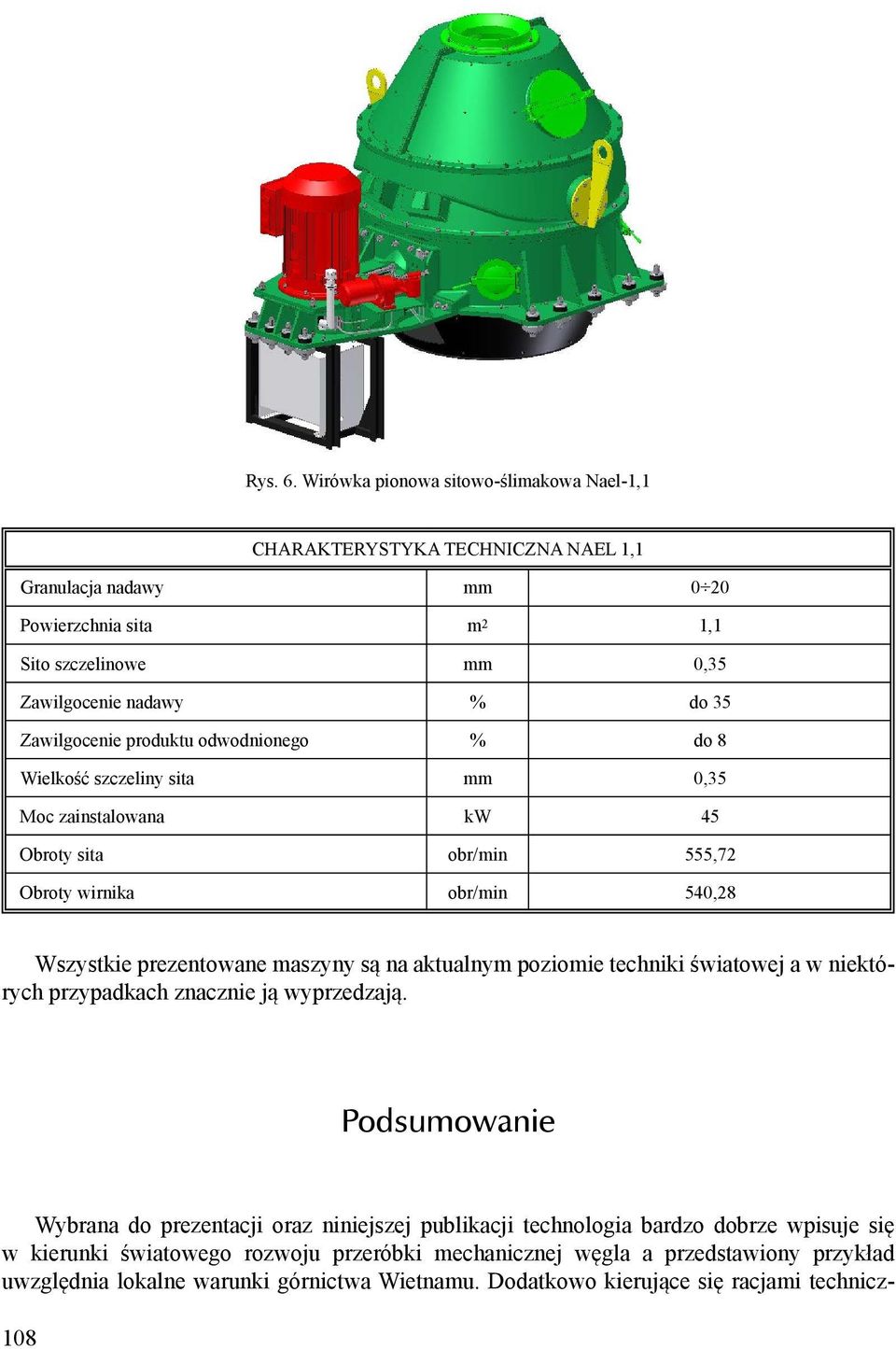 Zawilgocenie produktu odwodnionego % do 8 Wielkość szczeliny sita mm 0,35 Moc zainstalowana kw 45 Obroty sita obr/min 555,72 Obroty wirnika obr/min 540,28 Wszystkie prezentowane maszyny