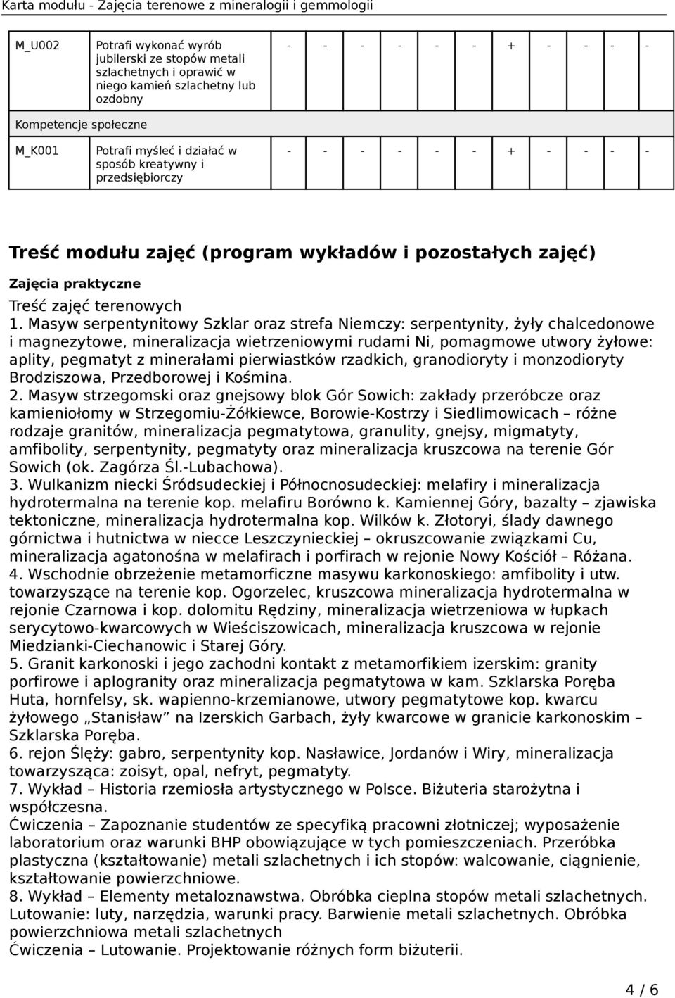 Masyw serpentynitowy Szklar oraz strefa Niemczy: serpentynity, żyły chalcedonowe i magnezytowe, mineralizacja wietrzeniowymi rudami Ni, pomagmowe utwory żyłowe: aplity, pegmatyt z minerałami
