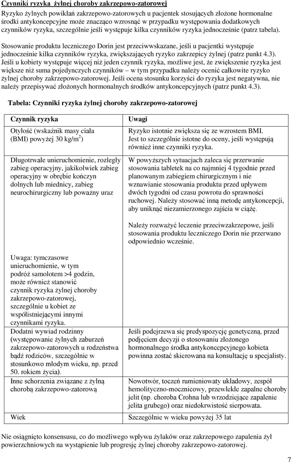 Stosowanie produktu leczniczego Dorin jest przeciwwskazane, jeśli u pacjentki występuje jednocześnie kilka czynników ryzyka, zwiększających ryzyko zakrzepicy żylnej (patrz punkt 4.3).