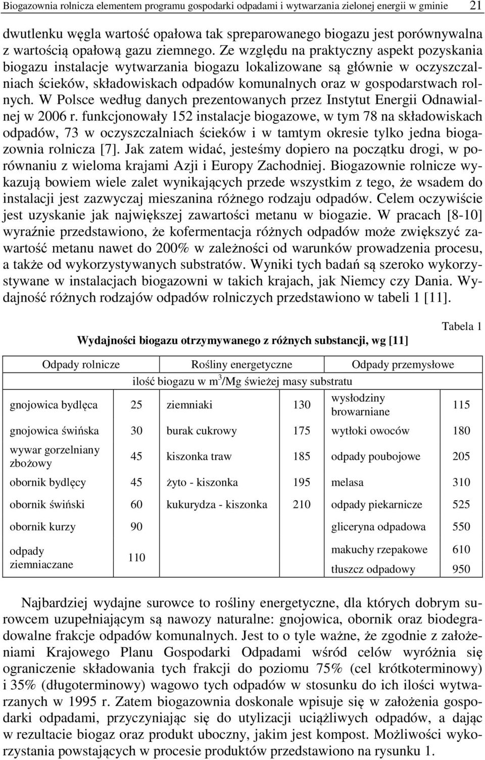 Ze względu na praktyczny aspekt pozyskania biogazu instalacje wytwarzania biogazu lokalizowane są głównie w oczyszczalniach ścieków, składowiskach odpadów komunalnych oraz w gospodarstwach rolnych.