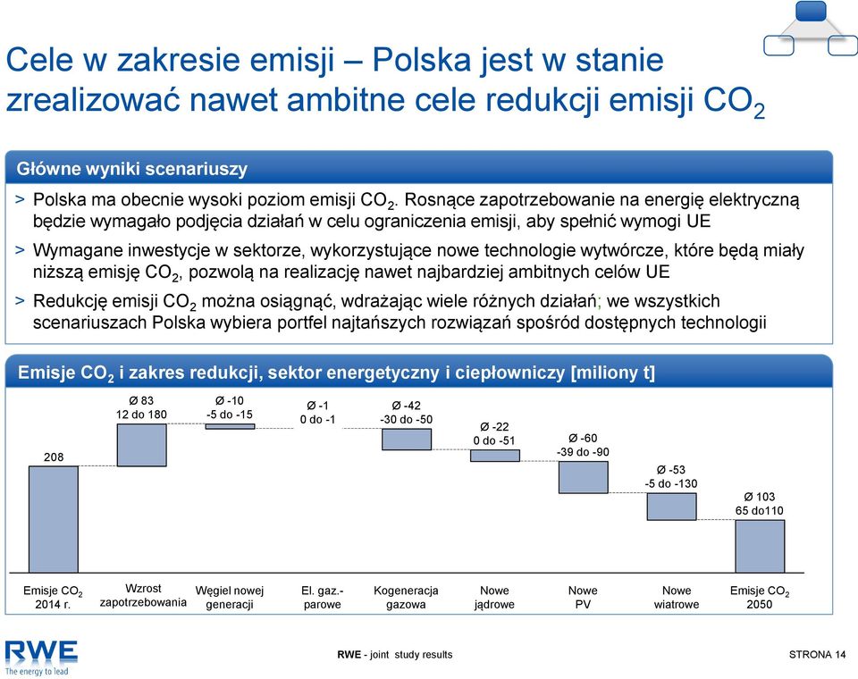 wytwórcze, które będą miały niższą emisję CO 2, pozwolą na realizację nawet najbardziej ambitnych celów UE > Redukcję emisji CO 2 można osiągnąć, wdrażając wiele różnych działań; we wszystkich