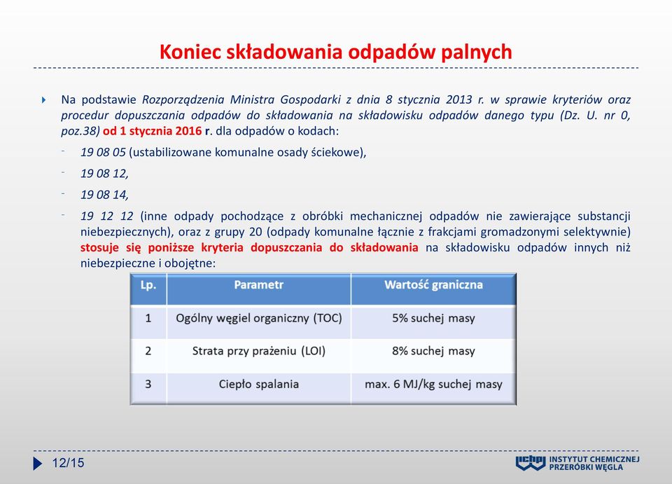 dla odpadów o kodach: 19 08 05 (ustabilizowane komunalne osady ściekowe), 19 08 12, 19 08 14, 19 12 12 (inne odpady pochodzące z obróbki mechanicznej odpadów nie