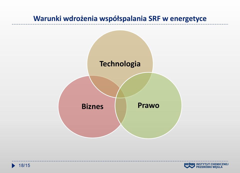 energetyce