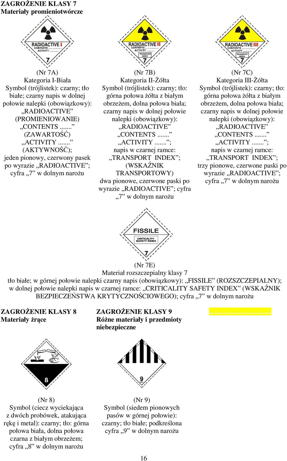 .. (AKTYWNOŚĆ); jeden pionowy, czerwony pasek po wyrazie RADIOACTIVE ; cyfra 7 w dolnym naroŝu (Nr 7B) Kategoria II-śółta Symbol (trójlistek): czarny; tło: górna połowa Ŝółta z białym obrzeŝem, dolna