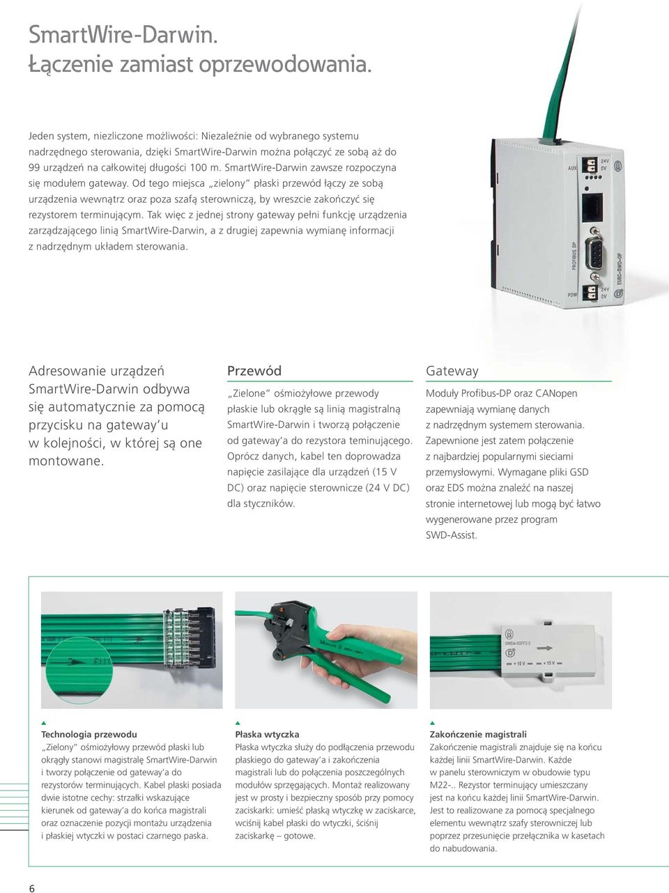 SmartWire-Darwin zawsze rozpoczyna się modułem gateway.