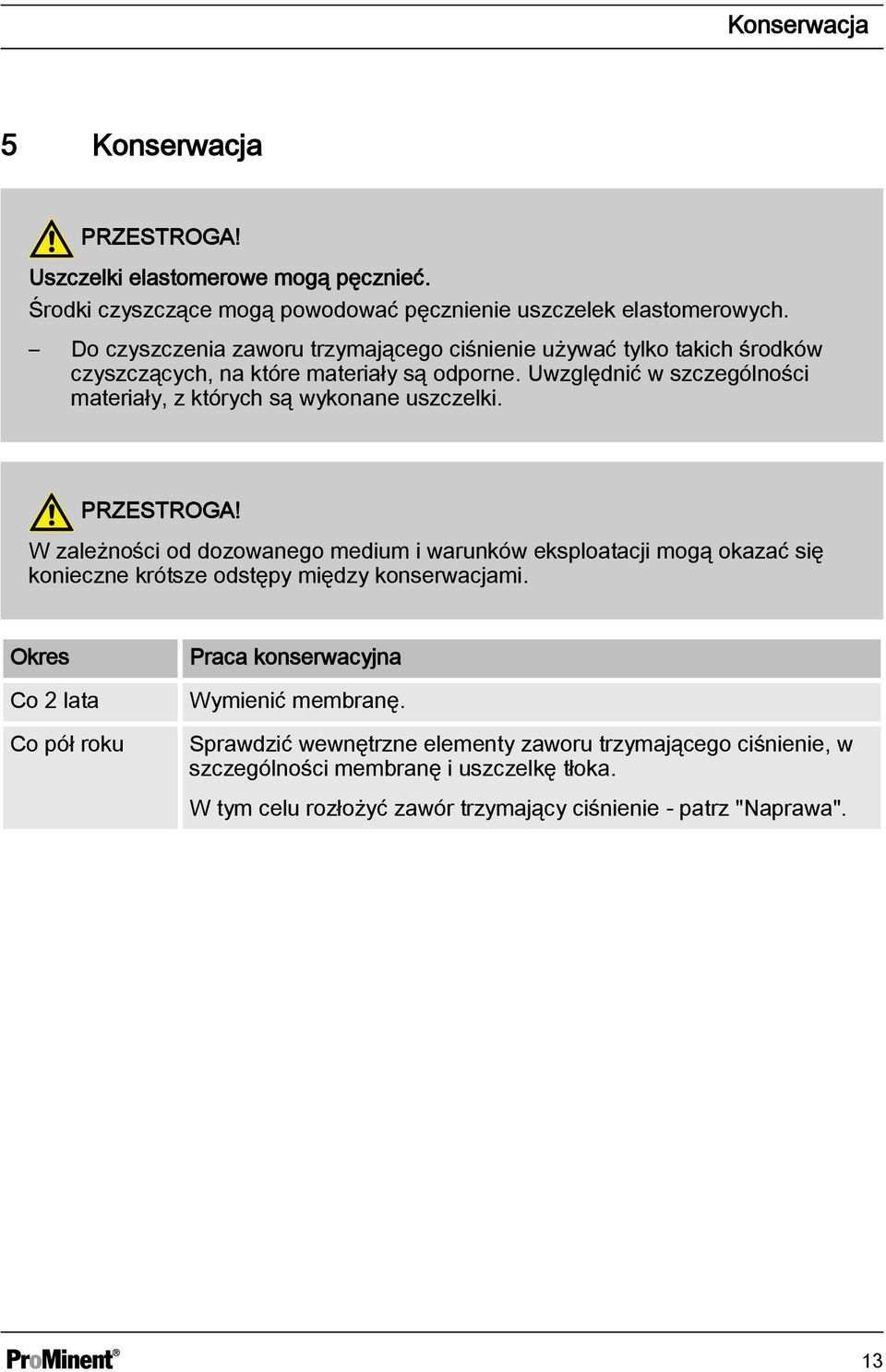 Uwzględnić w szczególności materiały, z których są wykonane uszczelki. PRZESTROGA!