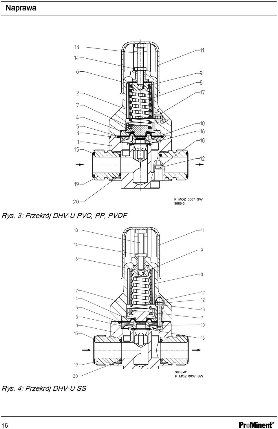 PP, PVDF 3933x01