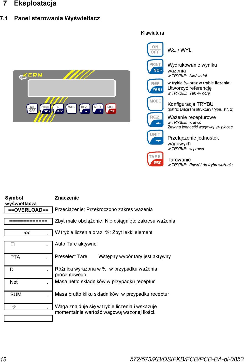 2) Ważenie recepturowe w TRYBIE: w lewo Zmiana jednostki wagowej g- pieces Przełączenie jednostek wagowych w TRYBIE: w prawo Tarowanie w TRYBIE: Powrót do trybu ważenia Symbol wyświetlacza