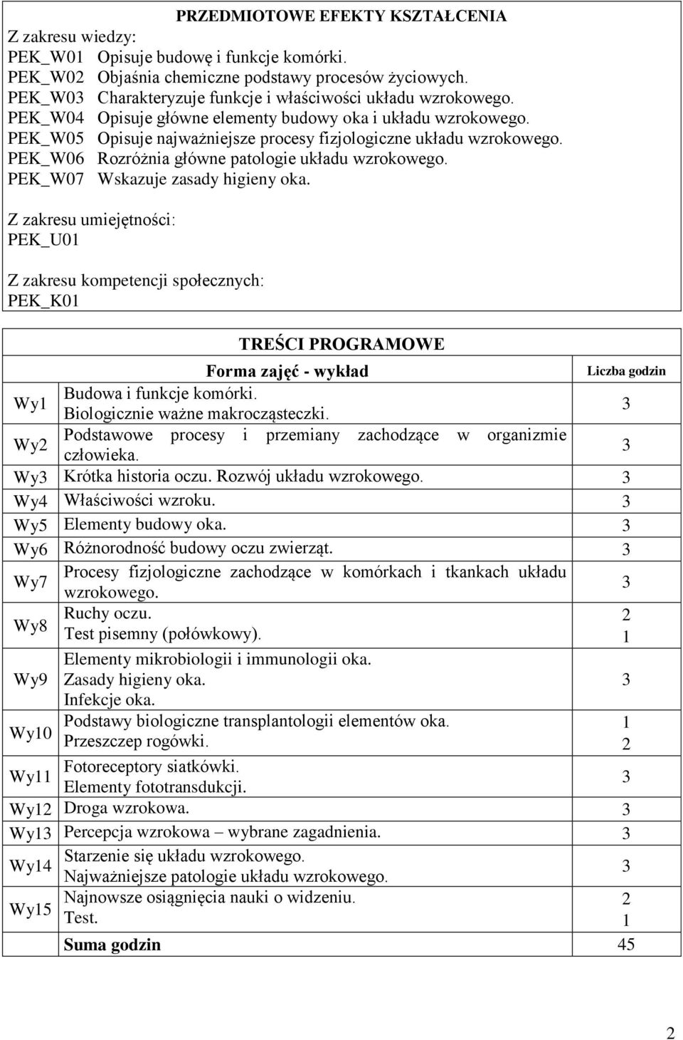 PEK_W06 Rozróżnia główne patologie układu wzrokowego. PEK_W07 Wskazuje zasady higieny oka.