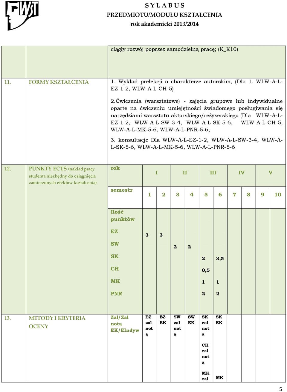 WLW-A-L-SW-3-4, WLW-A-L-SK-5-6, WLW-A-L-CH-5, WLW-A-L-MK-5-6, WLW-A-L-PNR-5-6, 3. konsultacje Dla WLW-A-L-EZ-1-, WLW-A-L-SW-3-4, WLW-A- L-SK-5-6, WLW-A-L-MK-5-6, WLW-A-L-PNR-5-6 1.