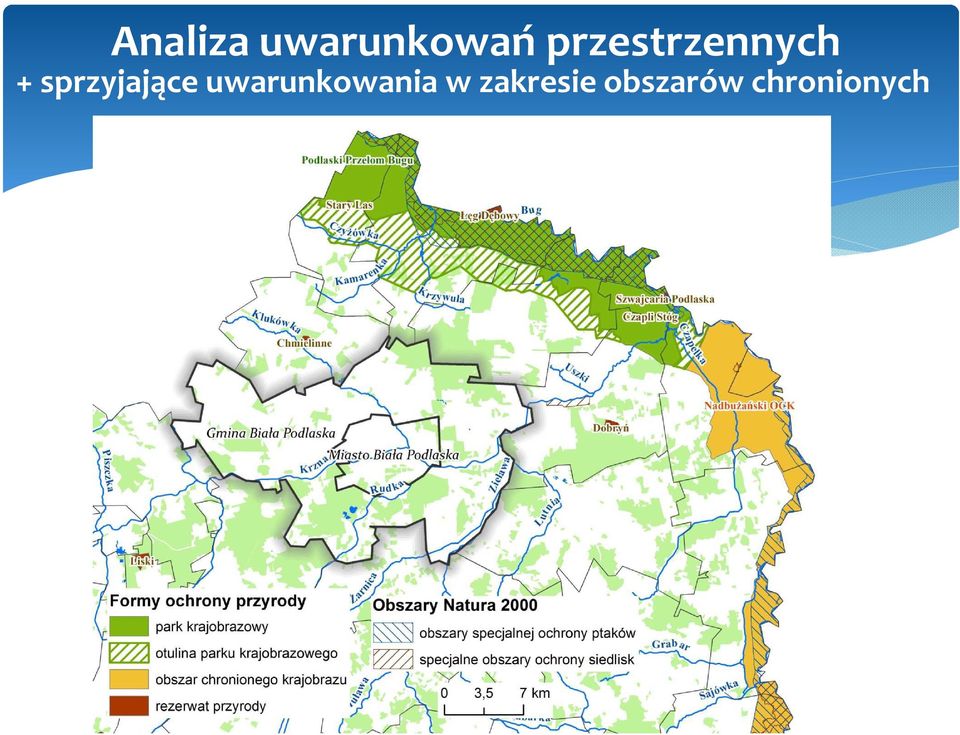 sprzyjające