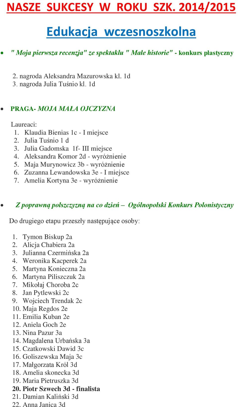 Maja Murynowicz 3b - wyróżnienie 6. Zuzanna Lewandowska 3e - I miejsce 7.