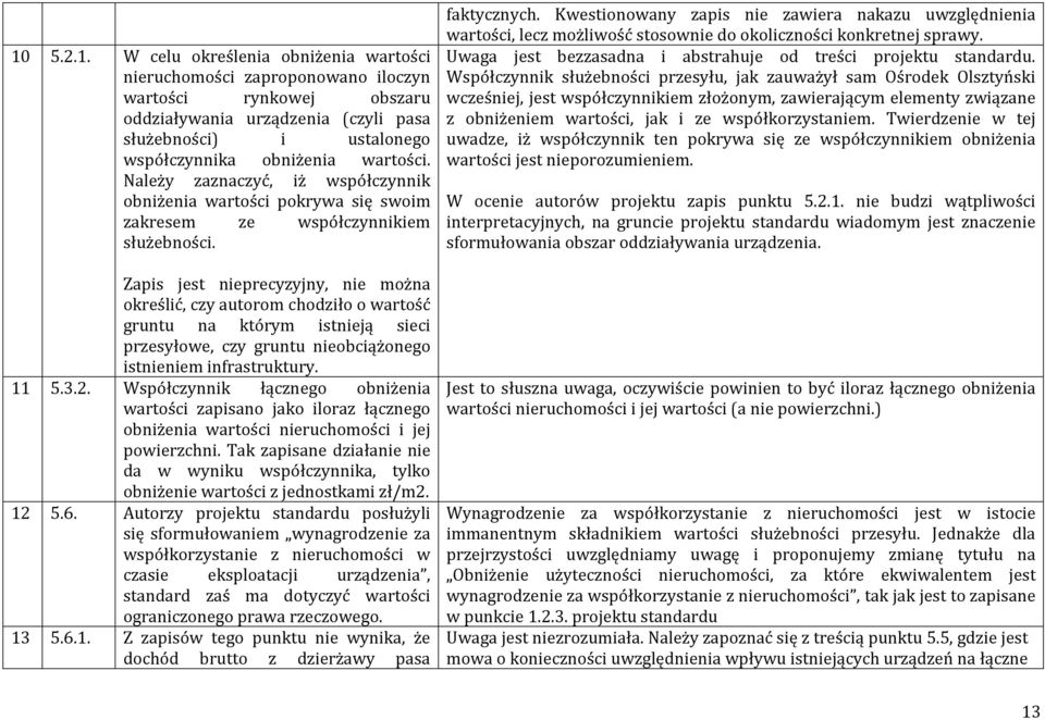 Zapis jest nieprecyzyjny, nie można określić, czy autorom chodziło o wartość gruntu na którym istnieją sieci przesyłowe, czy gruntu nieobciążonego istnieniem infrastruktury. 11 5.3.2.