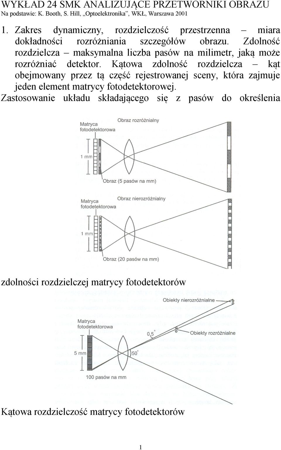 Zdolność rozdzielcza maksymalna liczba pasów na milimetr, jaką może rozróżniać detektor.