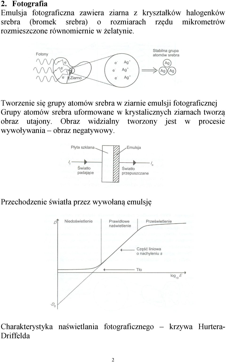 Tworzenie się grupy atomów srebra w ziarnie emulsji fotograficznej Grupy atomów srebra uformowane w krystalicznych ziarnach