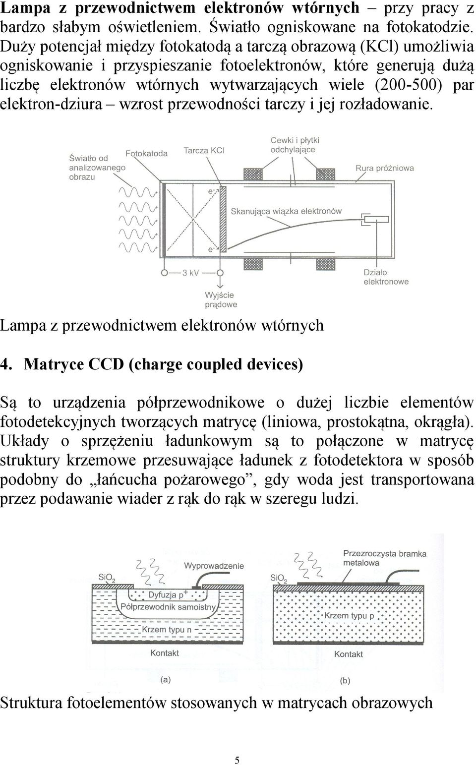 elektron-dziura wzrost przewodności tarczy i jej rozładowanie. Lampa z przewodnictwem elektronów wtórnych 4.