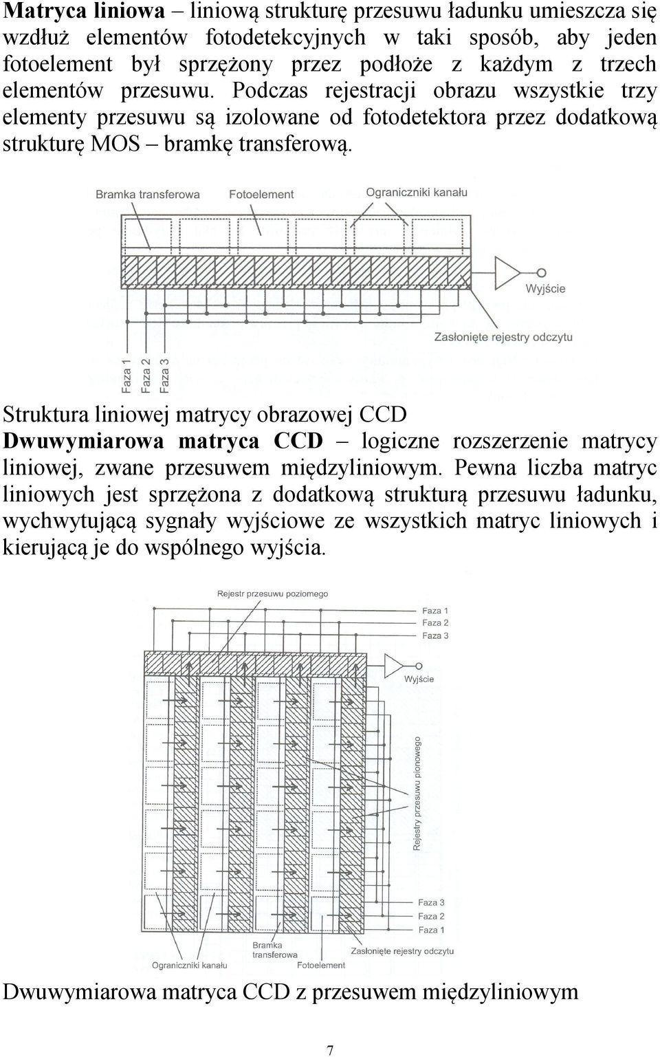 Struktura liniowej matrycy obrazowej CCD Dwuwymiarowa matryca CCD logiczne rozszerzenie matrycy liniowej, zwane przesuwem międzyliniowym.