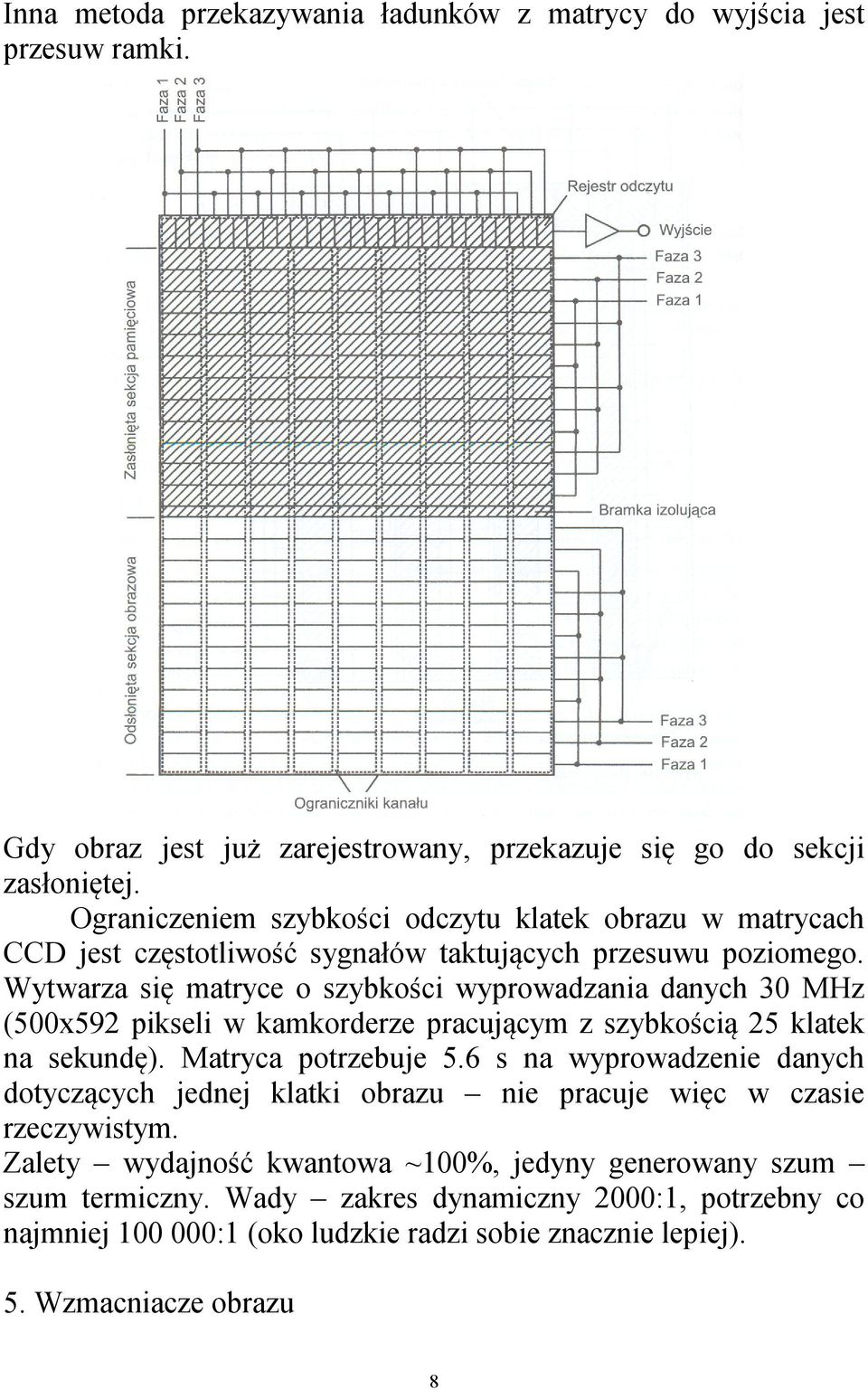 Wytwarza się matryce o szybkości wyprowadzania danych 30 MHz (500x592 pikseli w kamkorderze pracującym z szybkością 25 klatek na sekundę). Matryca potrzebuje 5.