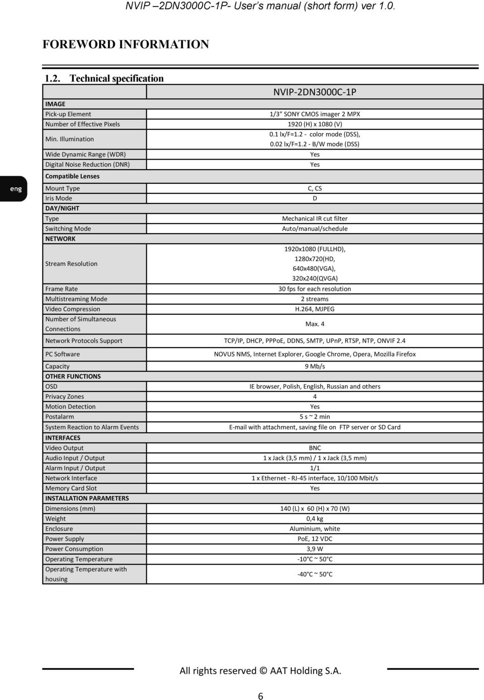 2 - B/W mode (DSS) Yes Yes Mount Type Iris Mode DAY/NIGHT Type Switching Mode NETWORK Stream Resolution Frame Rate Multistreaming Mode Video Compression Number of Simultaneous Connections C, CS D