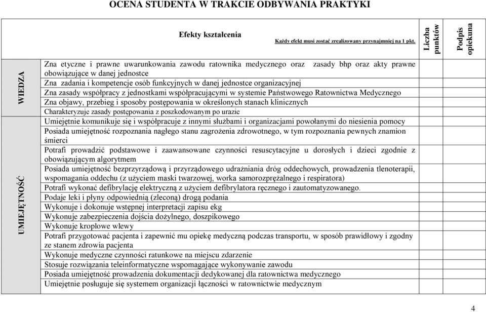 organizacyjnej Zna zasady współpracy z jednostkami współpracującymi w systemie Państwowego Ratownictwa Medycznego Zna objawy, przebieg i sposoby postępowania w określonych stanach klinicznych