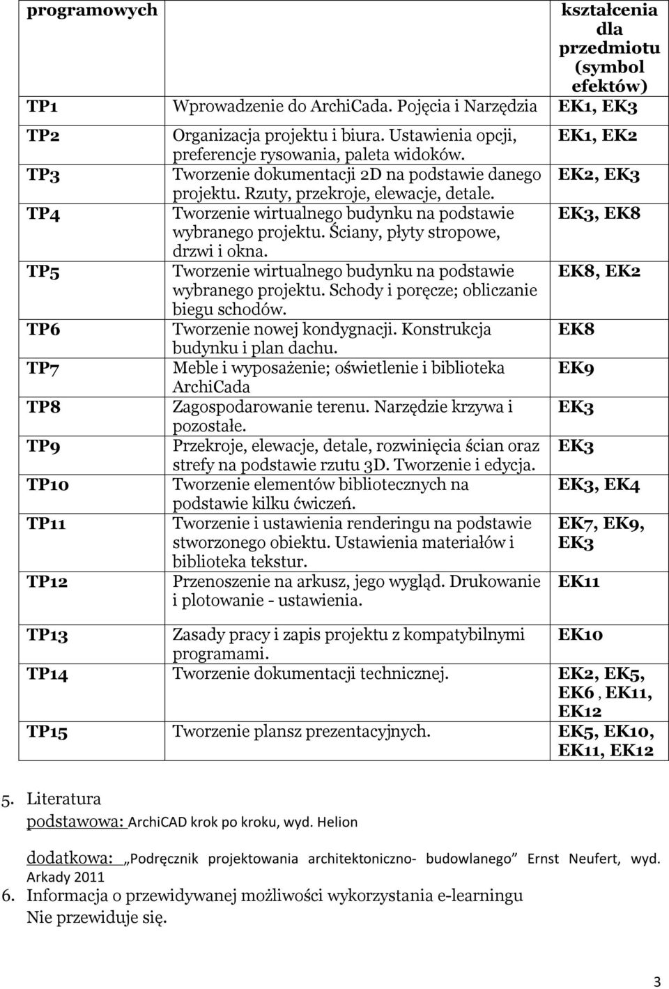 Tworzenie wirtualnego budynku na podstawie wybranego projektu. Ściany, płyty stropowe, drzwi i okna. Tworzenie wirtualnego budynku na podstawie wybranego projektu.