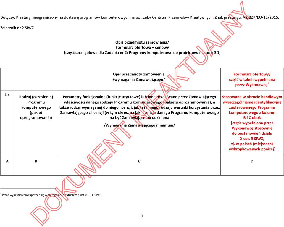 Rodzaj (okreslenie) Programu komputerowego (pakiet oprogramowania) Parametry funkcjonalne (funkcje użytkowe) lub inne oczekiwane przez Zamawiającego właściwości danego rodzaju Programu komputerowego