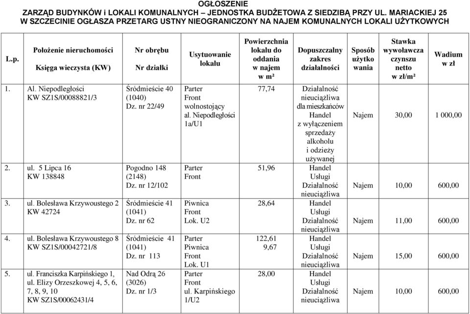 wywoławcza czynszu netto w zł/m² Wadium w zł 1. Al. Niepodległości KW SZ1S/00088821/3 2. ul. 5 Lipca 16 KW 138848 3. ul. Bolesława Krzywoustego 2 KW 42724 4. ul. Bolesława Krzywoustego 8 KW SZ1S/00042721/8 5.