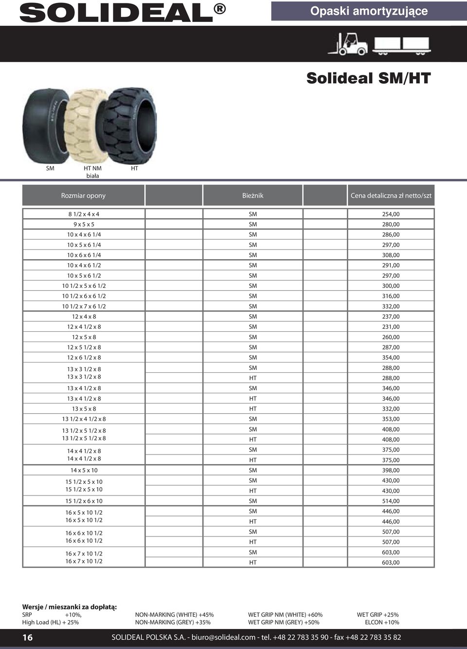 SM 231,00 12 x 5 x 8 SM 260,00 12 x 5 1/2 x 8 SM 287,00 12 x 6 1/2 x 8 SM 354,00 13 x 3 1/2 x 8 SM 288,00 13 x 3 1/2 x 8 HT 288,00 13 x 4 1/2 x 8 SM 346,00 13 x 4 1/2 x 8 HT 346,00 13 x 5 x 8 HT