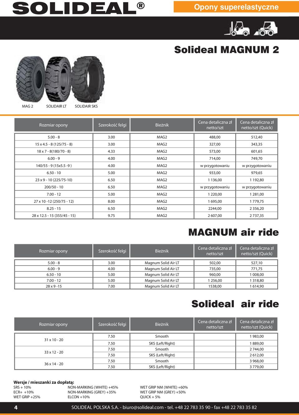 00 MAG2 w przygotowaniu w przygotowaniu 6.50-10 5.00 MAG2 933,00 979,65 23 x 9-10 (225/75-10) 6.50 MAG2 1 136,00 1 192,80 200/50-10 6.50 MAG2 w przygotowaniu w przygotowaniu 7.00-12 5.