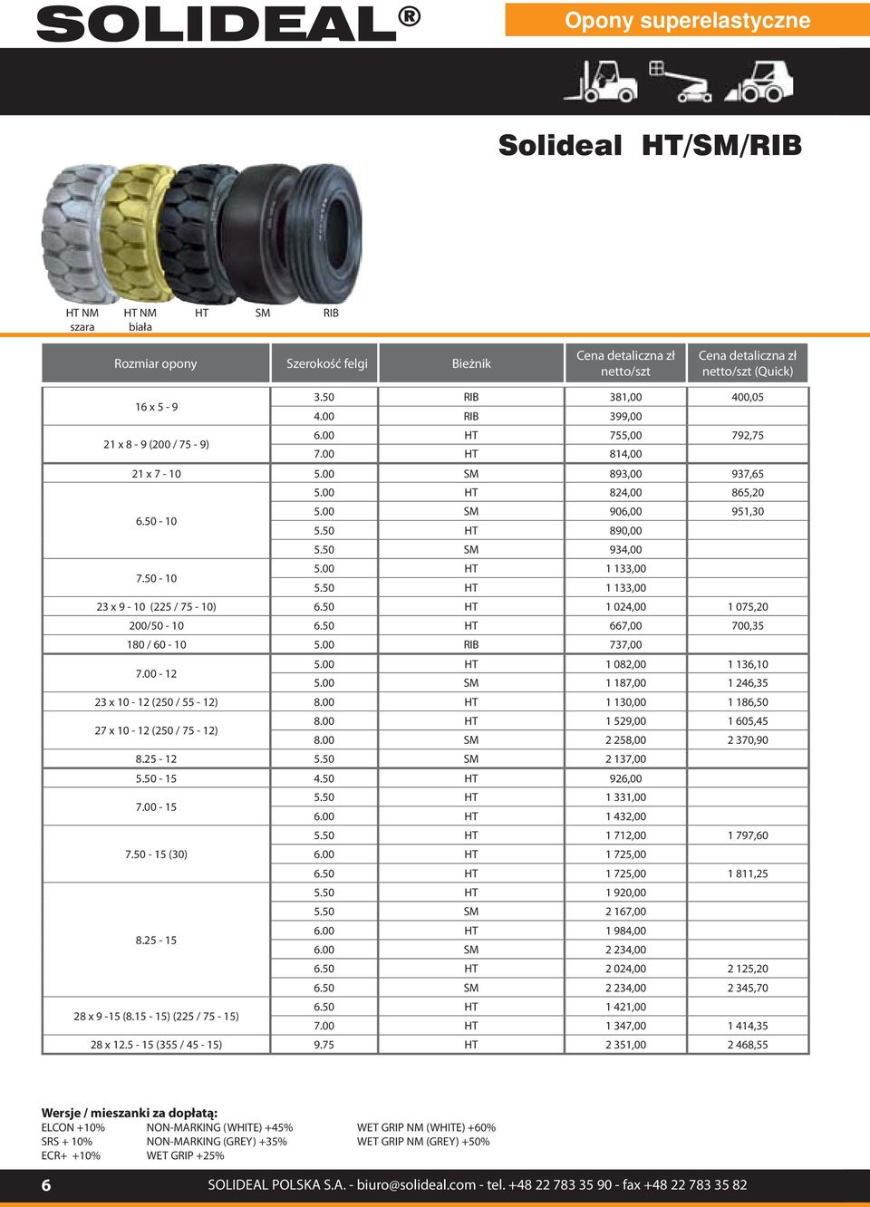 50 SM 934,00 7.50-10 5.00 HT 1 133,00 5.50 HT 1 133,00 23 x 9-10 (225 / 75-10) 6.50 HT 1 024,00 1 075,20 200/50-10 6.50 HT 667,00 700,35 180 / 60-10 5.00 RIB 737,00 7.00-12 5.