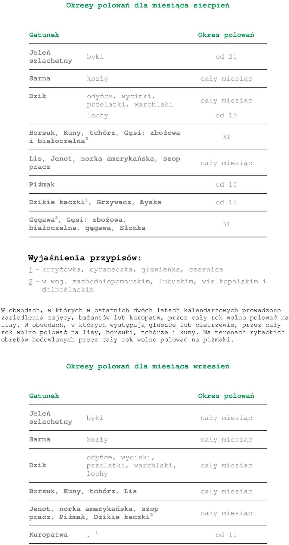 Słonka 31 1 - krzyżówka, cyraneczka, głowienka, czernica 2 - w woj.