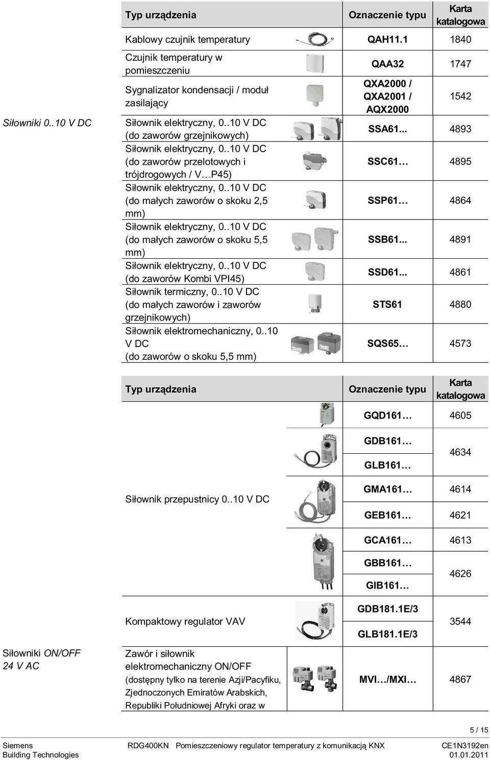 .10 V DC (do zaworów przelotowych i trójdrogowych / V P45) Siłownik elektryczny, 0..10 V DC (do małych zaworów o skoku 2,5 mm) Siłownik elektryczny, 0.