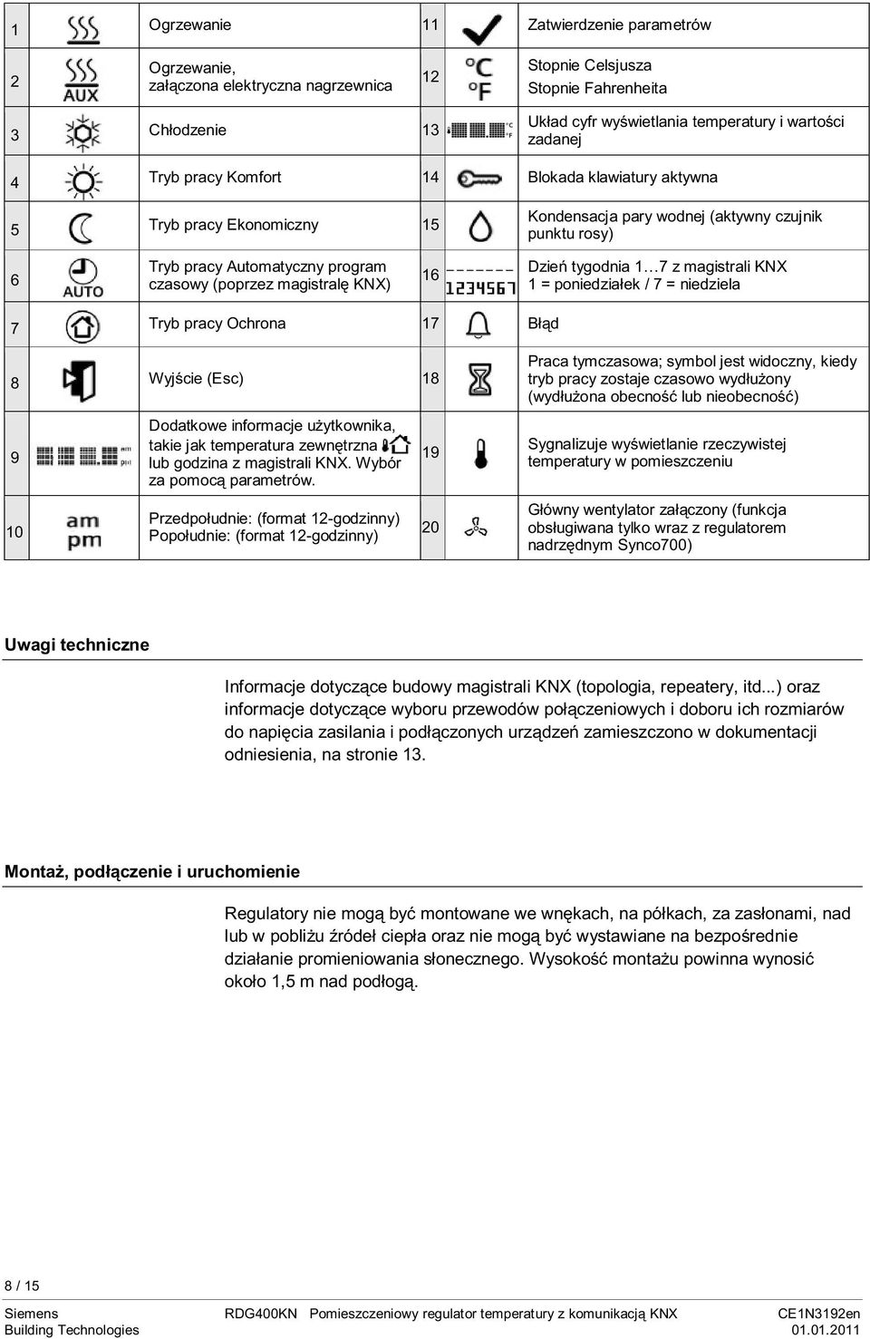 magistralę KNX) 16 Dzień tygodnia 1 7 z magistrali KNX 1 = poniedziałek / 7 = niedziela 7 Tryb pracy Ochrona 17 Błąd 8 Wyjście (Esc) 18 9 10 Dodatkowe informacje użytkownika, takie jak temperatura