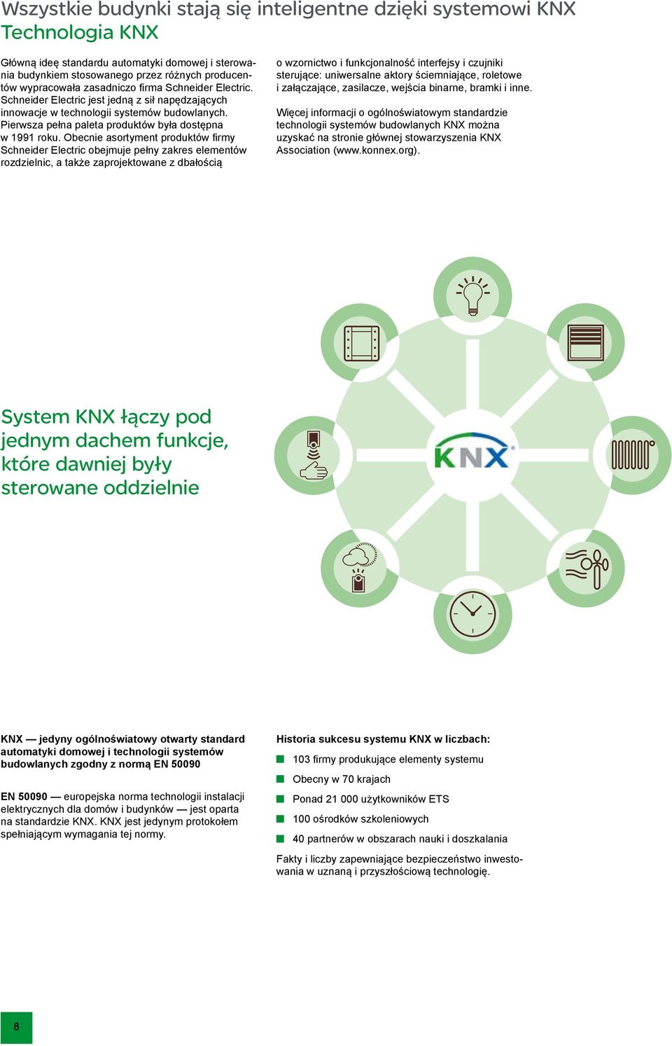 Obecnie asortyment produktów firmy Schneider Electric obejmuje pełny zakres elementów rozdzielnic, a także zaprojektowane z dbałością o wzornictwo i funkcjonalność interfejsy i czujniki sterujące: