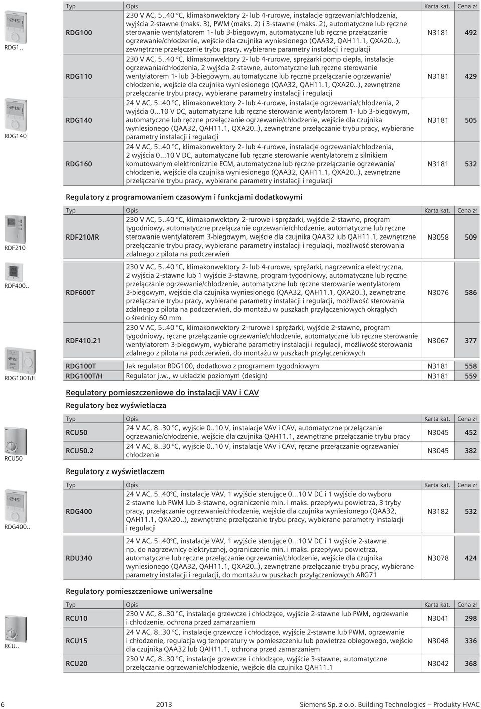 1, QXA20..), zewnętrzne przełączanie trybu pracy, wybierane parametry instalacji i regulacji 230 V AC, 5.