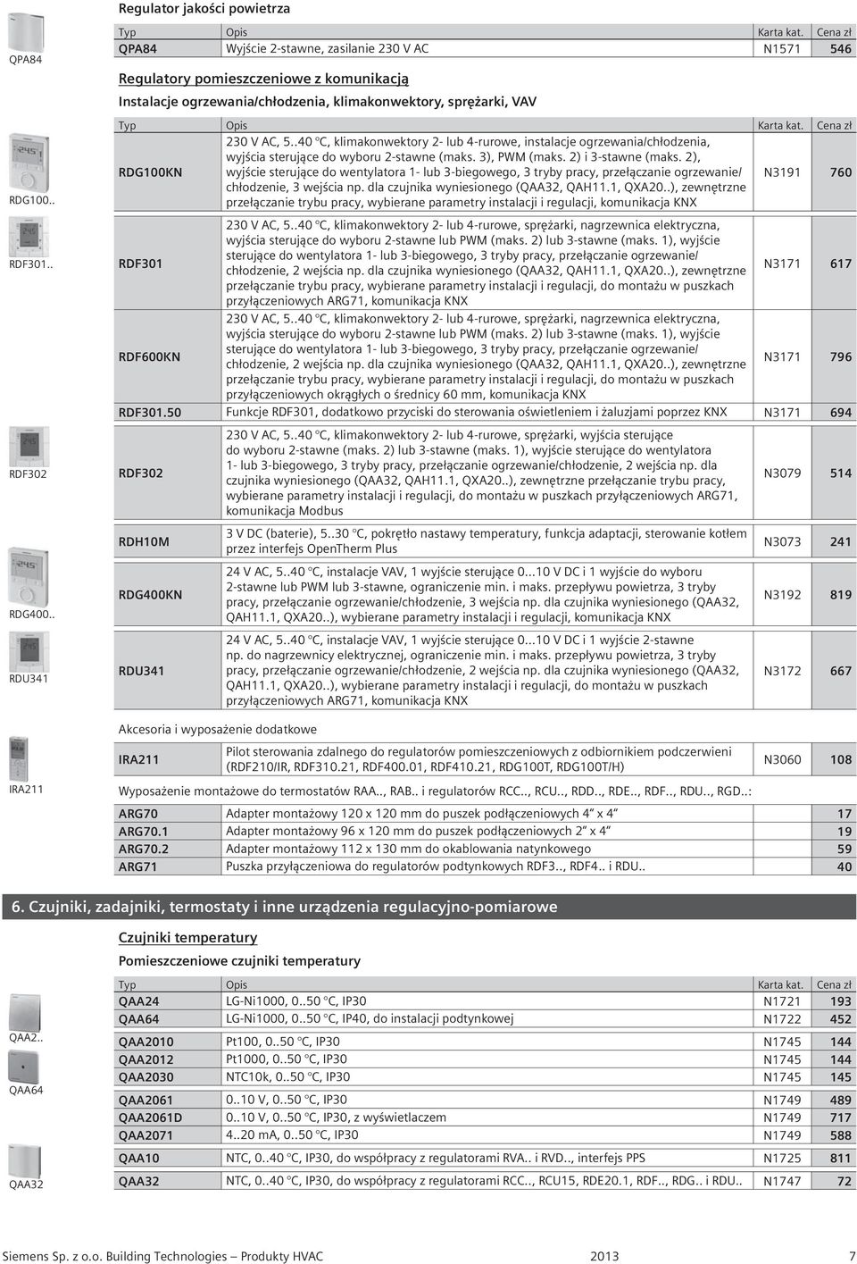 .40 C, klimakonwektory 2- lub 4-rurowe, instalacje ogrzewania/chłodzenia, wyjścia sterujące do wyboru 2-stawne (maks. 3), PWM (maks. 2) i 3-stawne (maks.