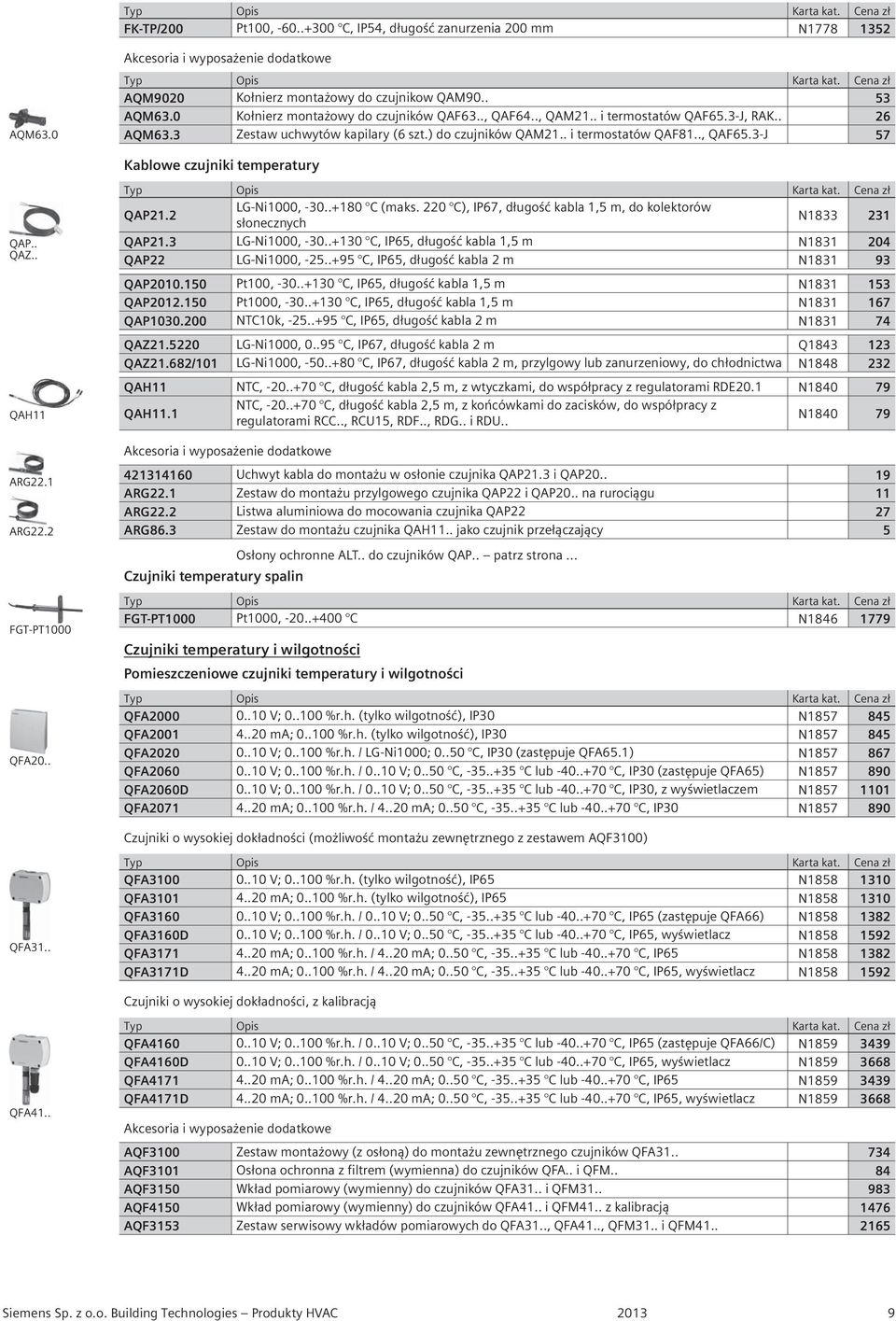 1 ARG22.2 FGT-PT1000 QFA20.. QAP21.2 LG-Ni1000, -30..+180 C (maks. 220 C), IP67, długość kabla 1,5 m, do kolektorów słonecznych N1833 231 QAP21.3 LG-Ni1000, -30.